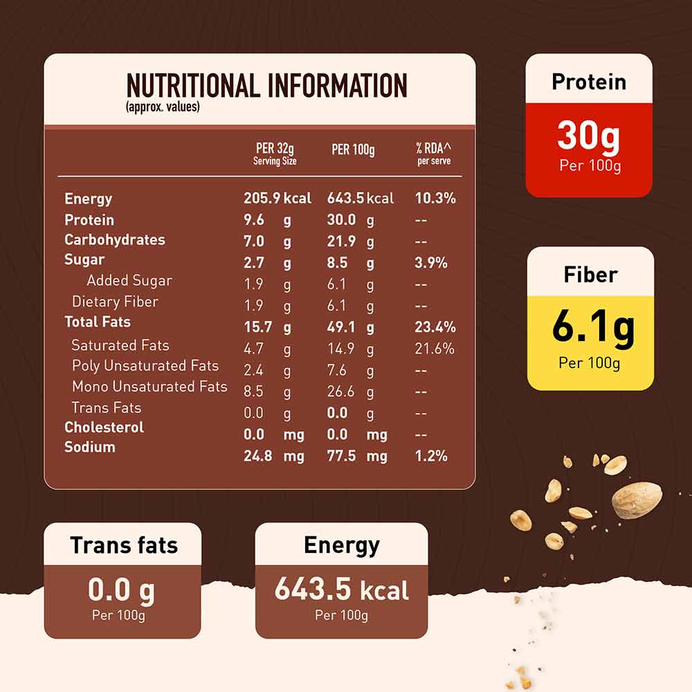 Myfitness Dark Chocolate Peanut Butter, 0.510 kg, Smooth