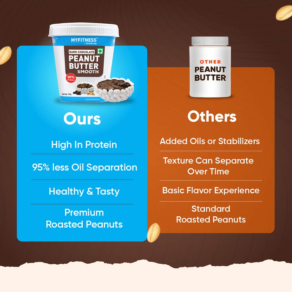 Myfitness Dark Chocolate Peanut Butter, 0.510 kg, Smooth
